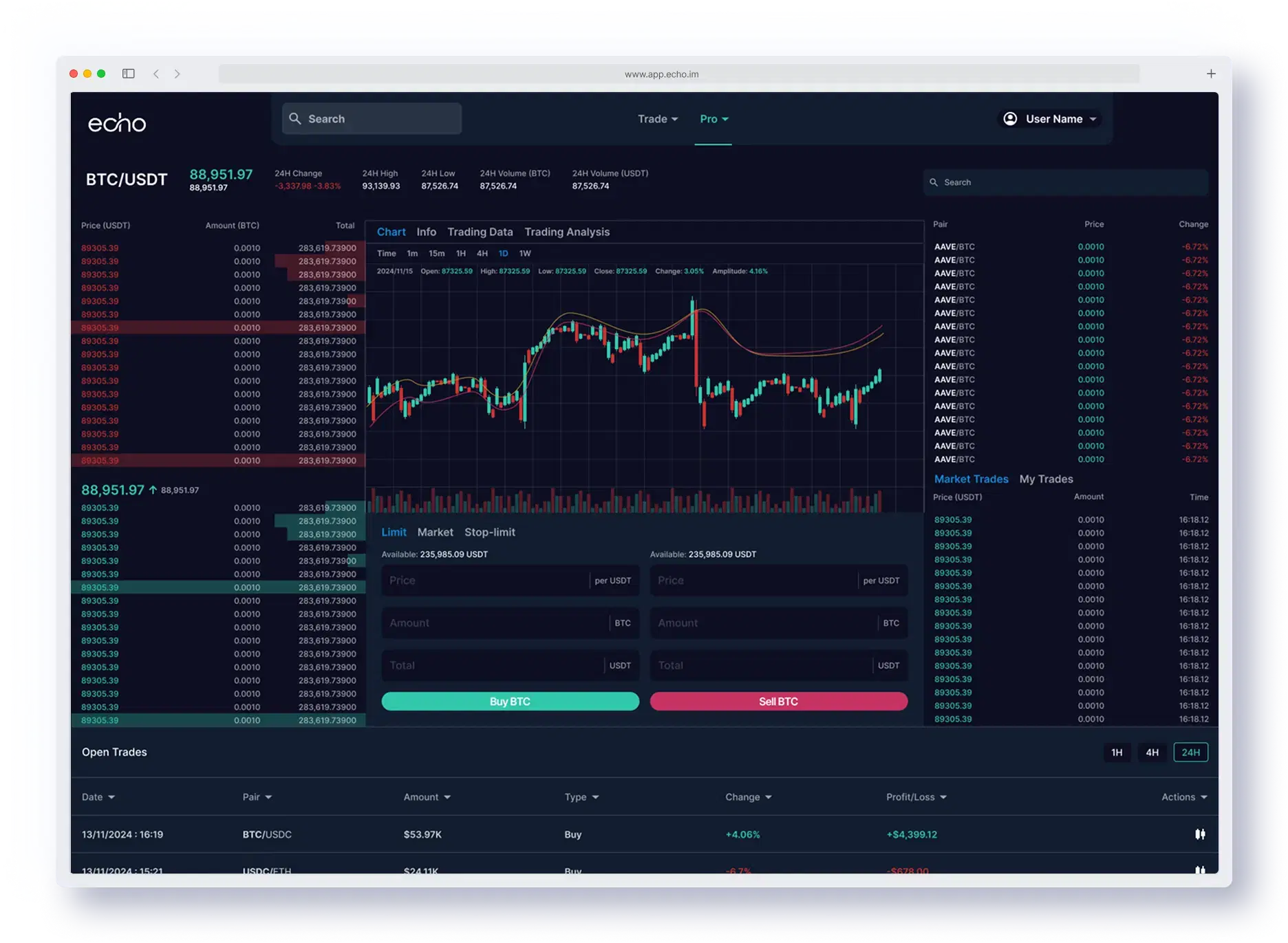 Echo Pro Platform